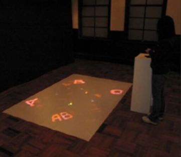 c-69_FBI Lab(許素朱、林經堯_一百萬個心跳_2006-02